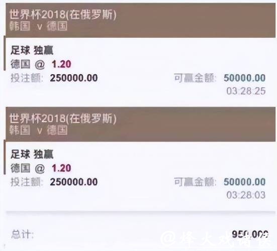 「2023年世界杯投注平台排行榜及其优劣分析」