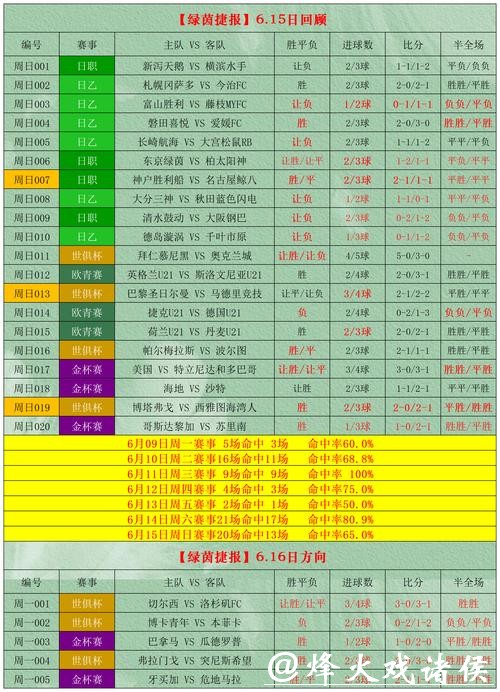 2026世界杯投注入口官网指南与详细分析