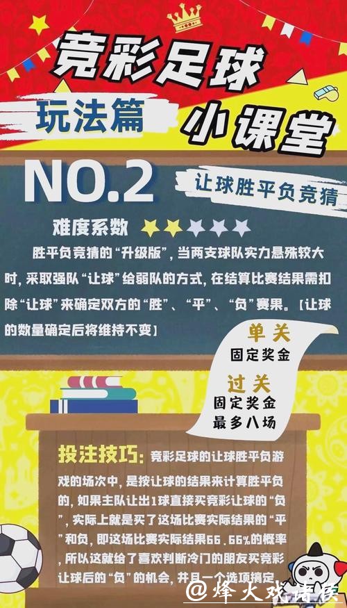 深入剖析世界杯投注技巧与实战策略 深入剖析世界杯投注技巧与实战策略